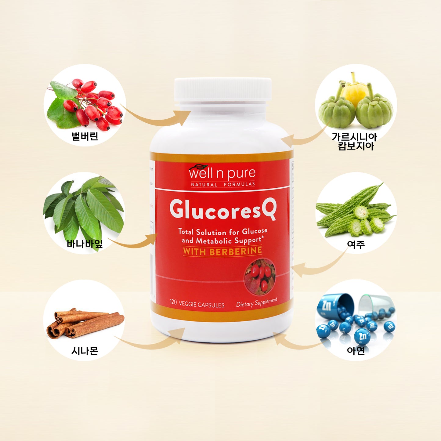 *NEW* GlucoresQ 글루코레스 큐